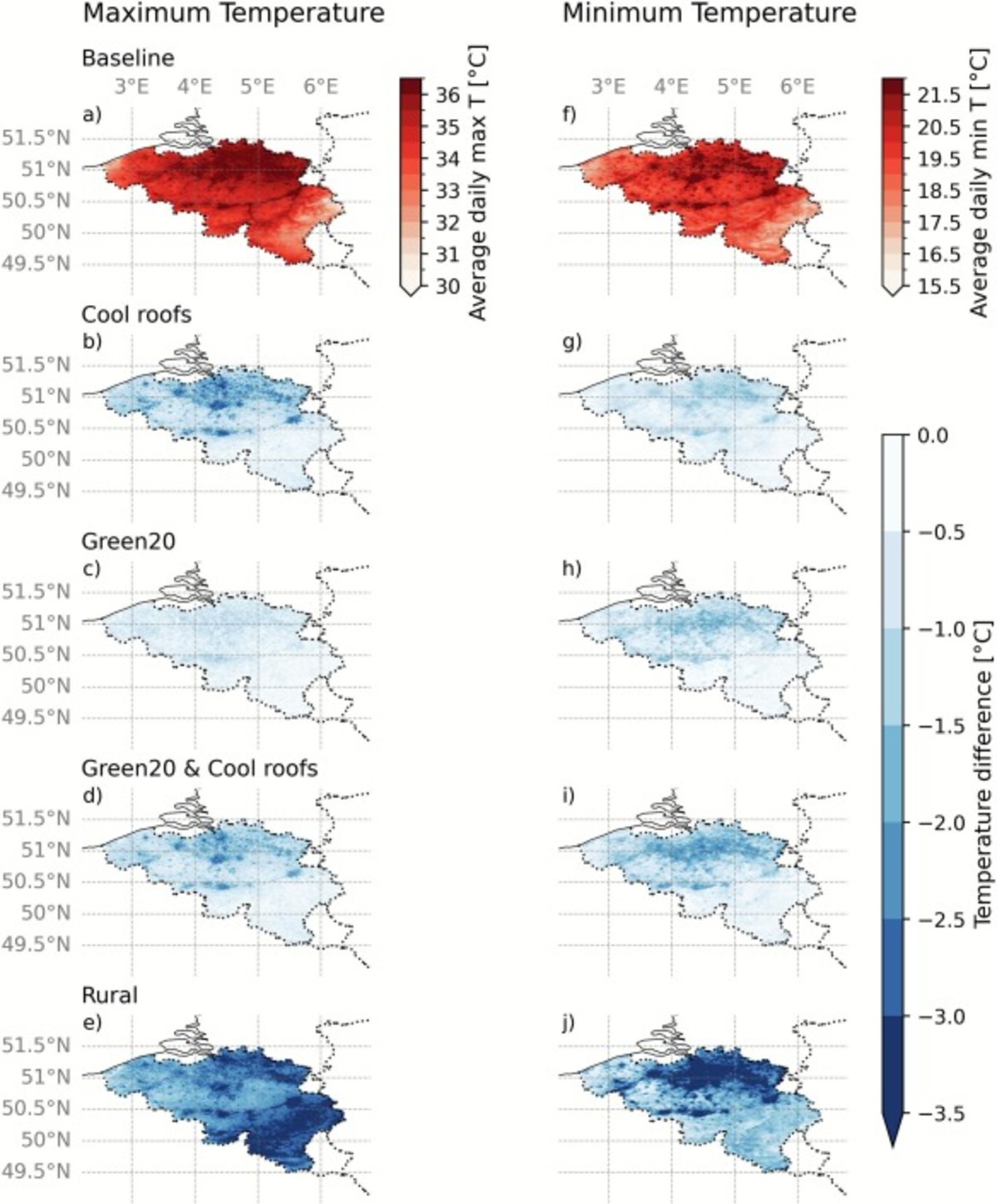 RMI - Cool roofs can greatly reduce the impact of heat waves in cities