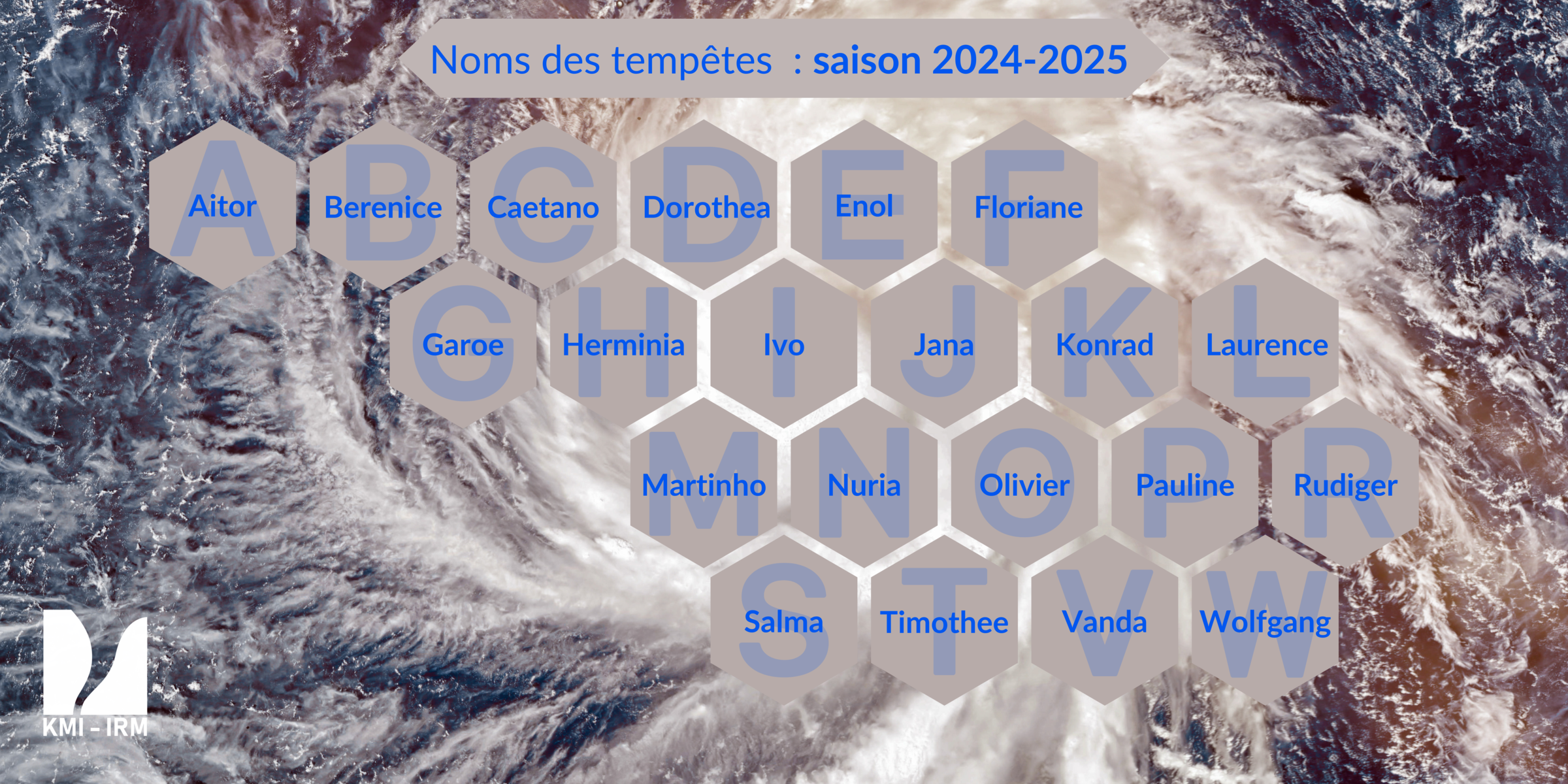 IRM - La liste de noms de tempête pour la saison 2024-2025