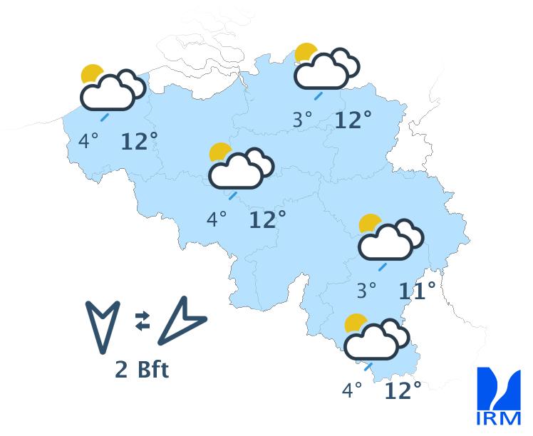 Météo de toute la semaine 31-10 au 07-11