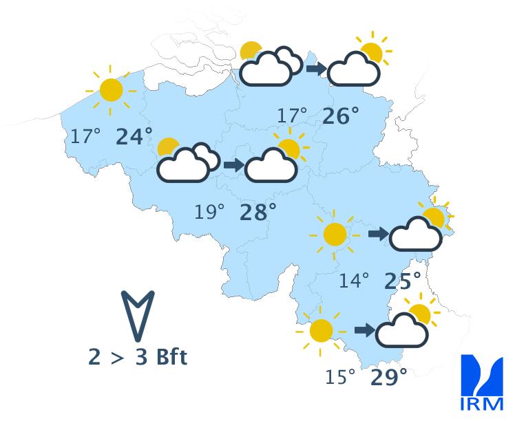 Alerte jaune sur toute la Belgique, retour de la chaleur