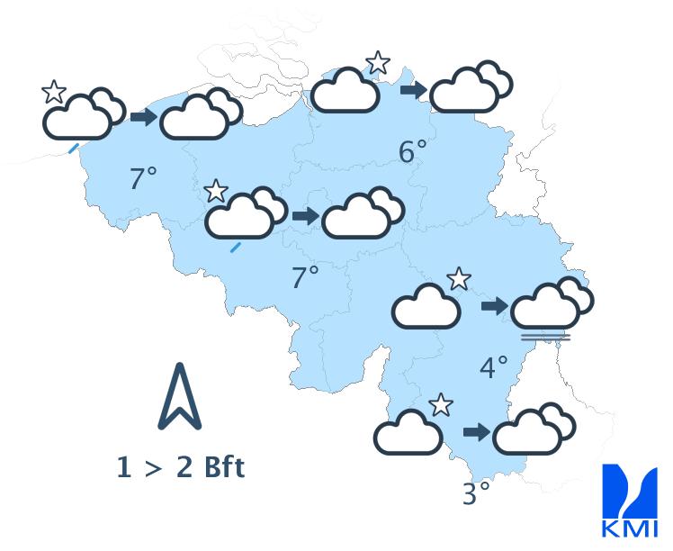Kmi Weersverwachting Kust 14 Dagen