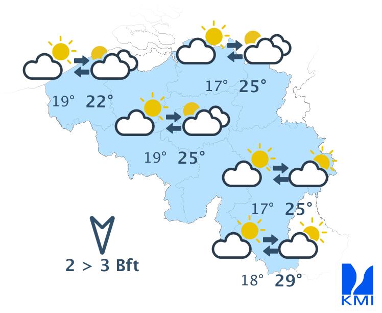 zondag