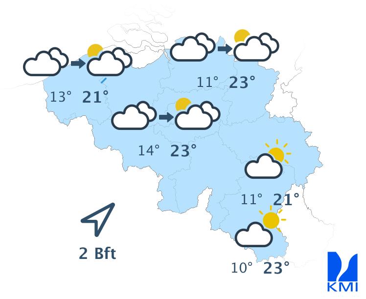 zondag