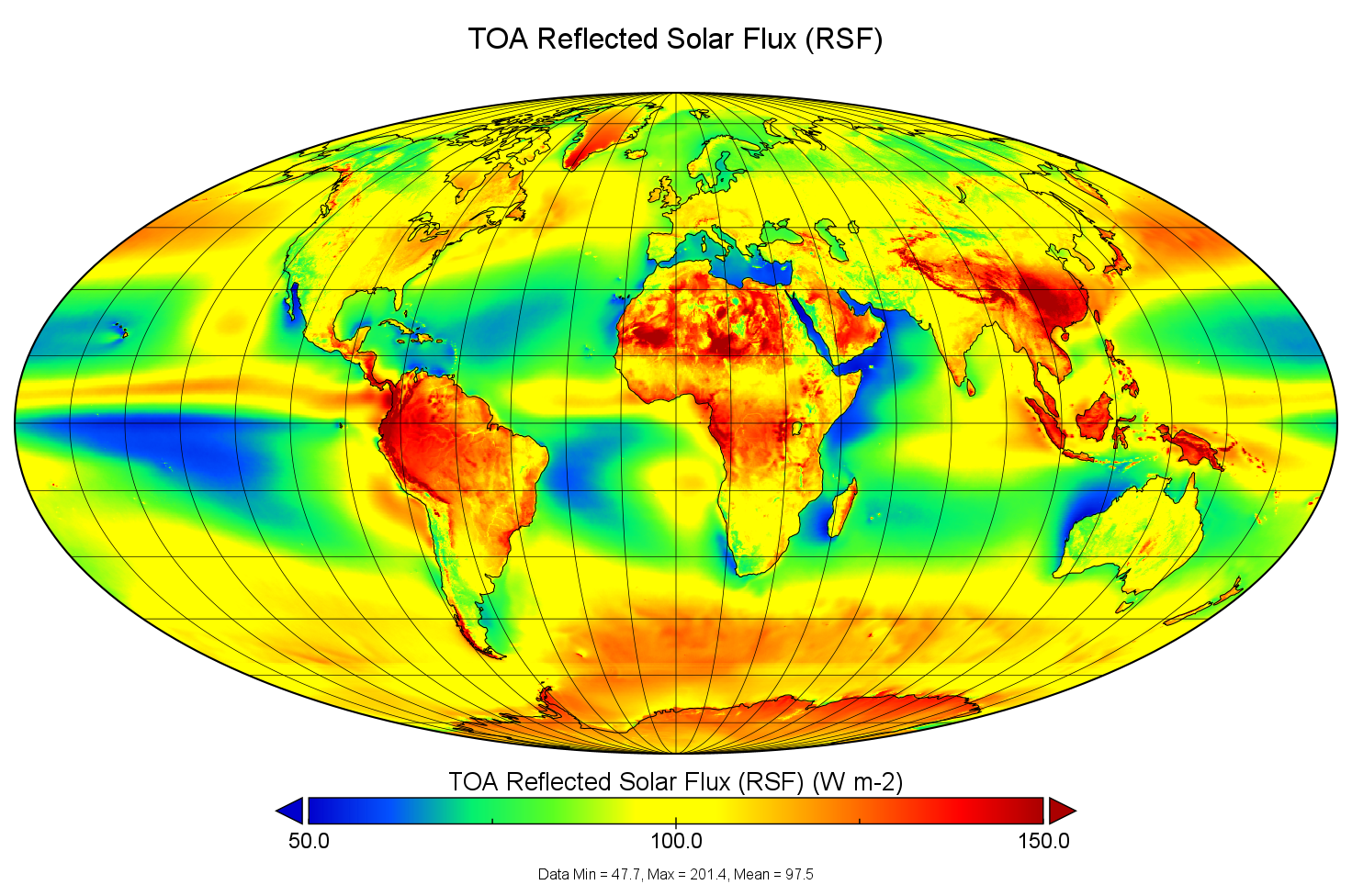 Op deze wereldkaart wordt de hoevelheid warmte die de aarde uitstraalt aan de top van de atmosfeer getoond op basis van de verzamelde metingen in de CLARA-A3 databank.